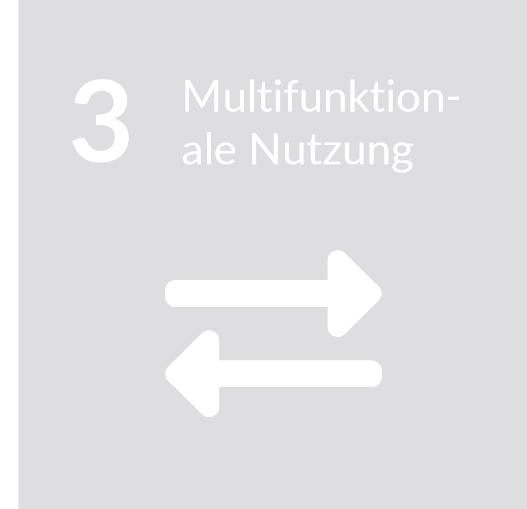 Multifunktionale Nutzung